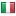bloobunni.com server is located in Italy